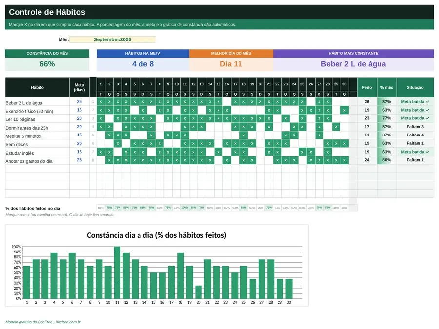 Prévia: Planilha de Controle de Hábitos