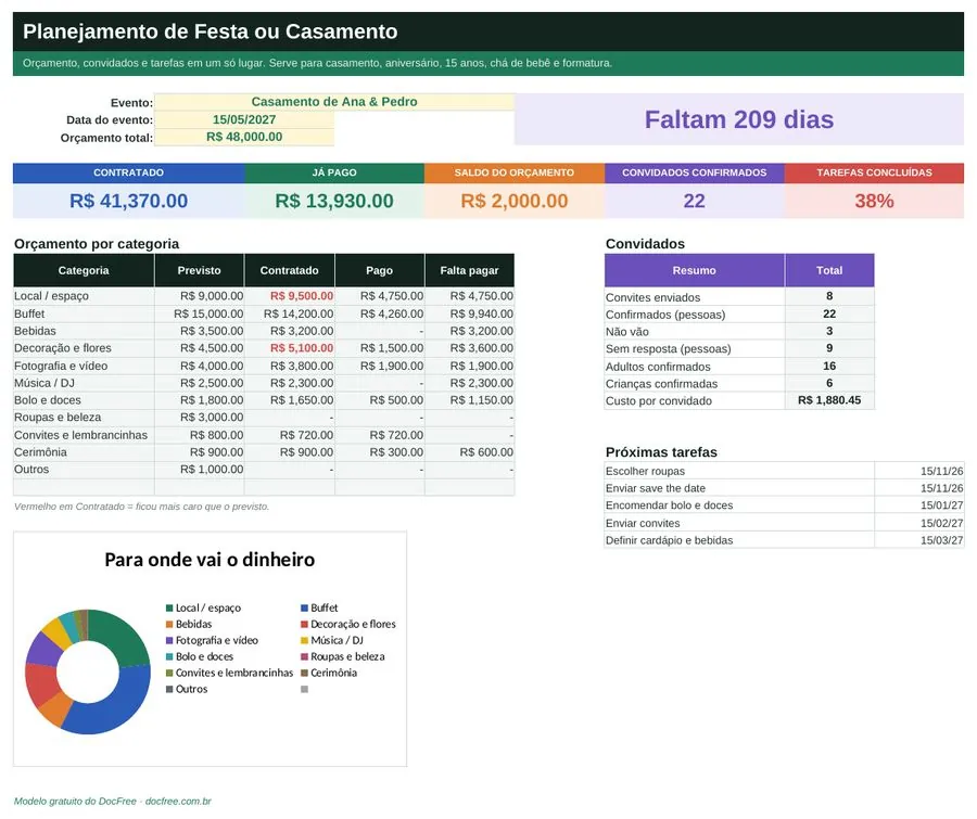 Prévia: Planilha de Planejamento de Festa e Casamento